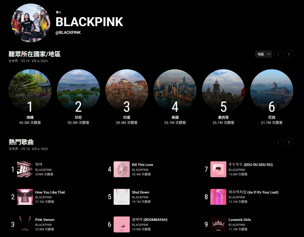 💗 BLACKPINK 出道九週年快樂！💗
